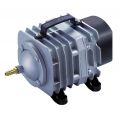 Commercial Air Pumps by EcoPlus®